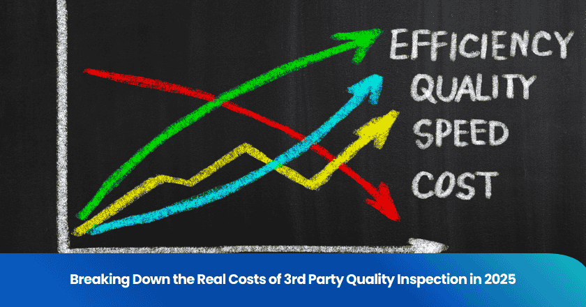 Breaking Down the Real Costs of 3rd Party Quality Inspection in 2025